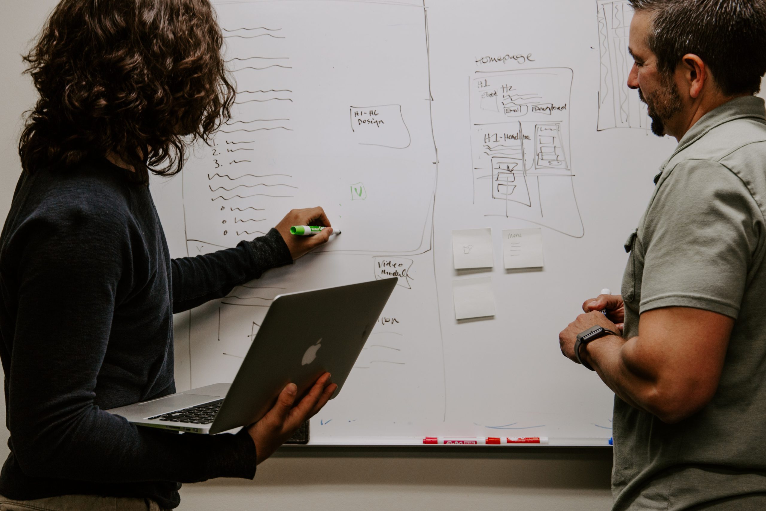 Two people sketching business structure diagrams at a whiteboard with laptop.
